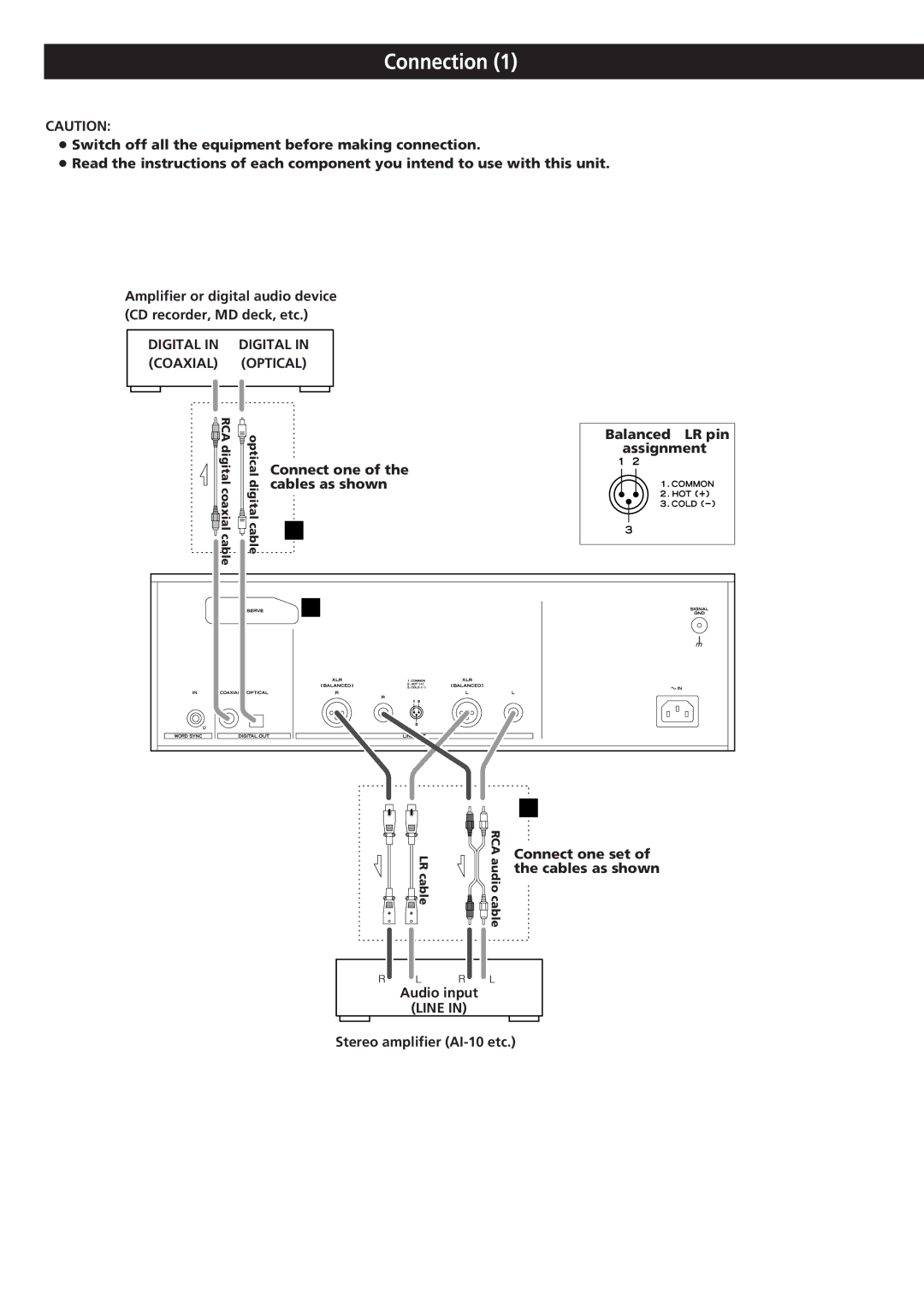 Esoteric X-05 owner manual Connection, Digital Coaxial, Line 