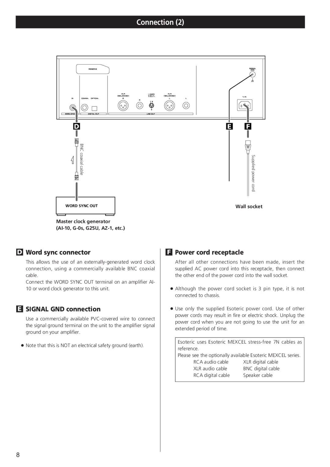 Esoteric X-05 owner manual Word sync connector, Signal GND connection, Power cord receptacle, Wall socket 