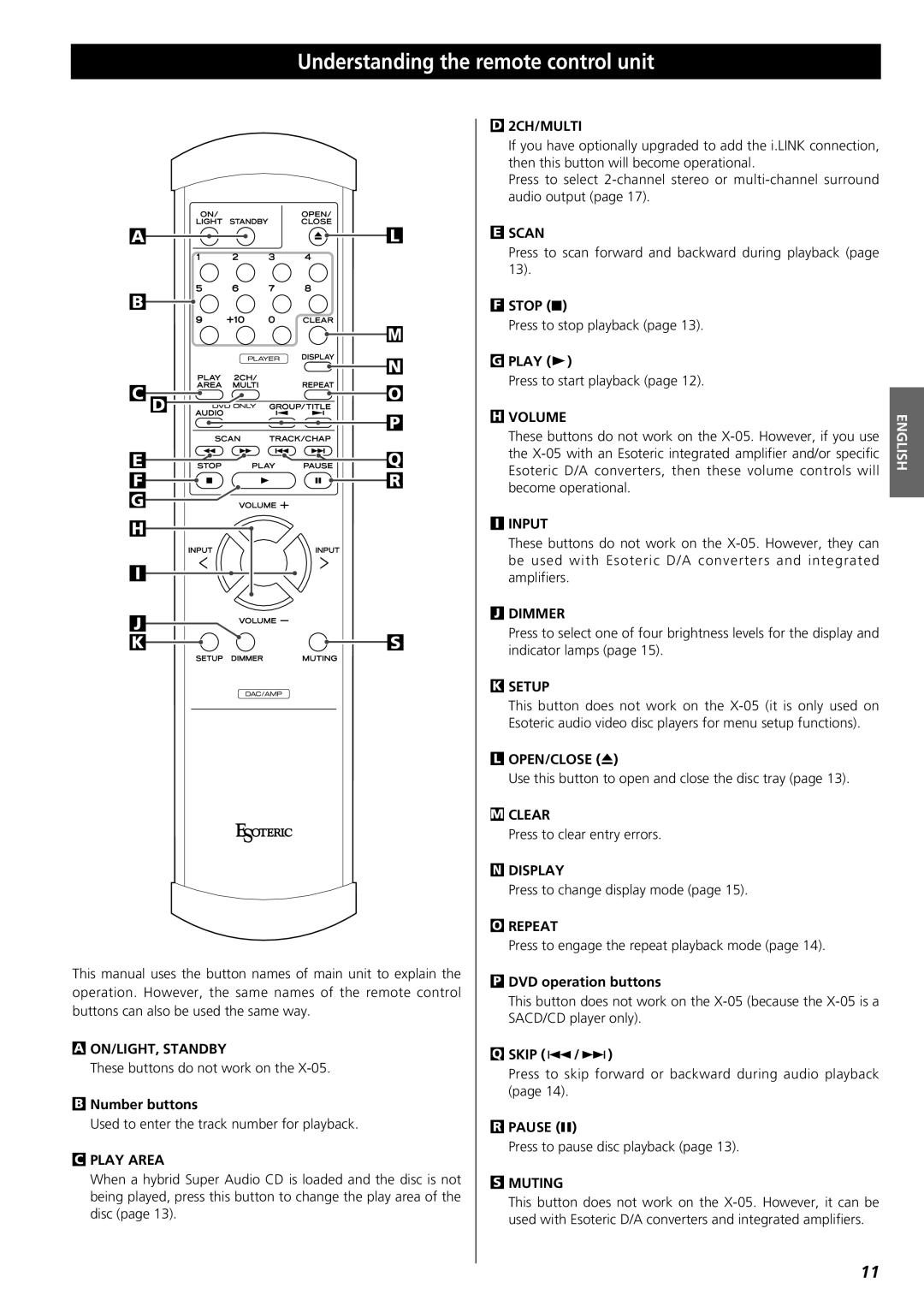 Esoteric X-05 owner manual Understanding the remote control unit 
