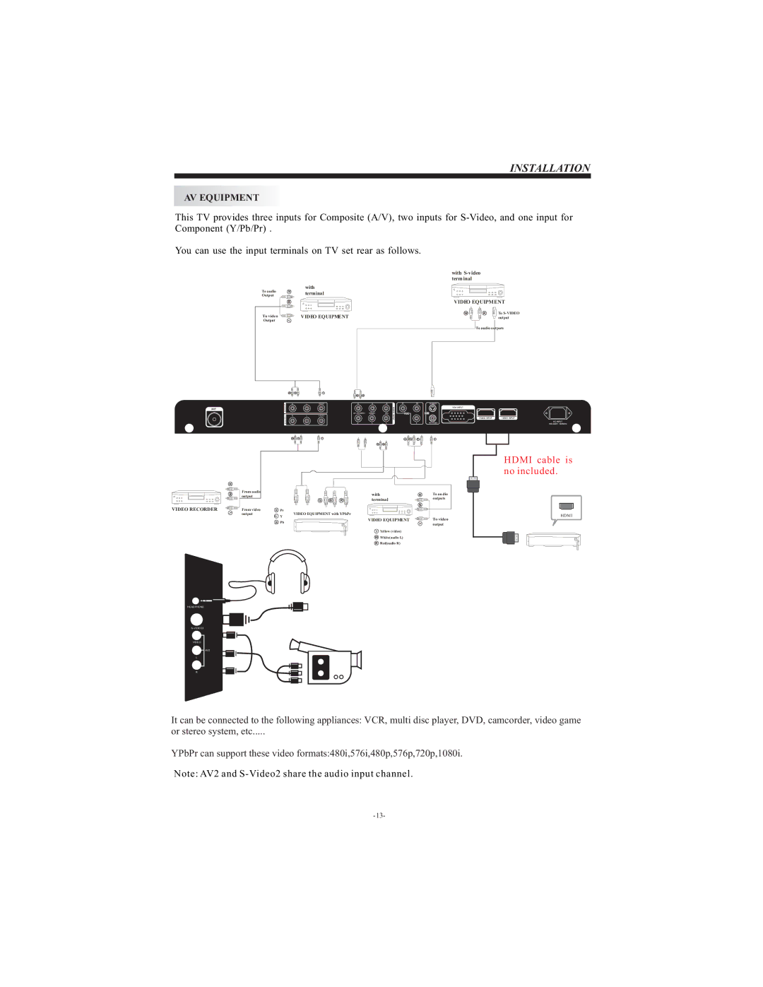 Esselte LCD2622 user manual AV Equipment 