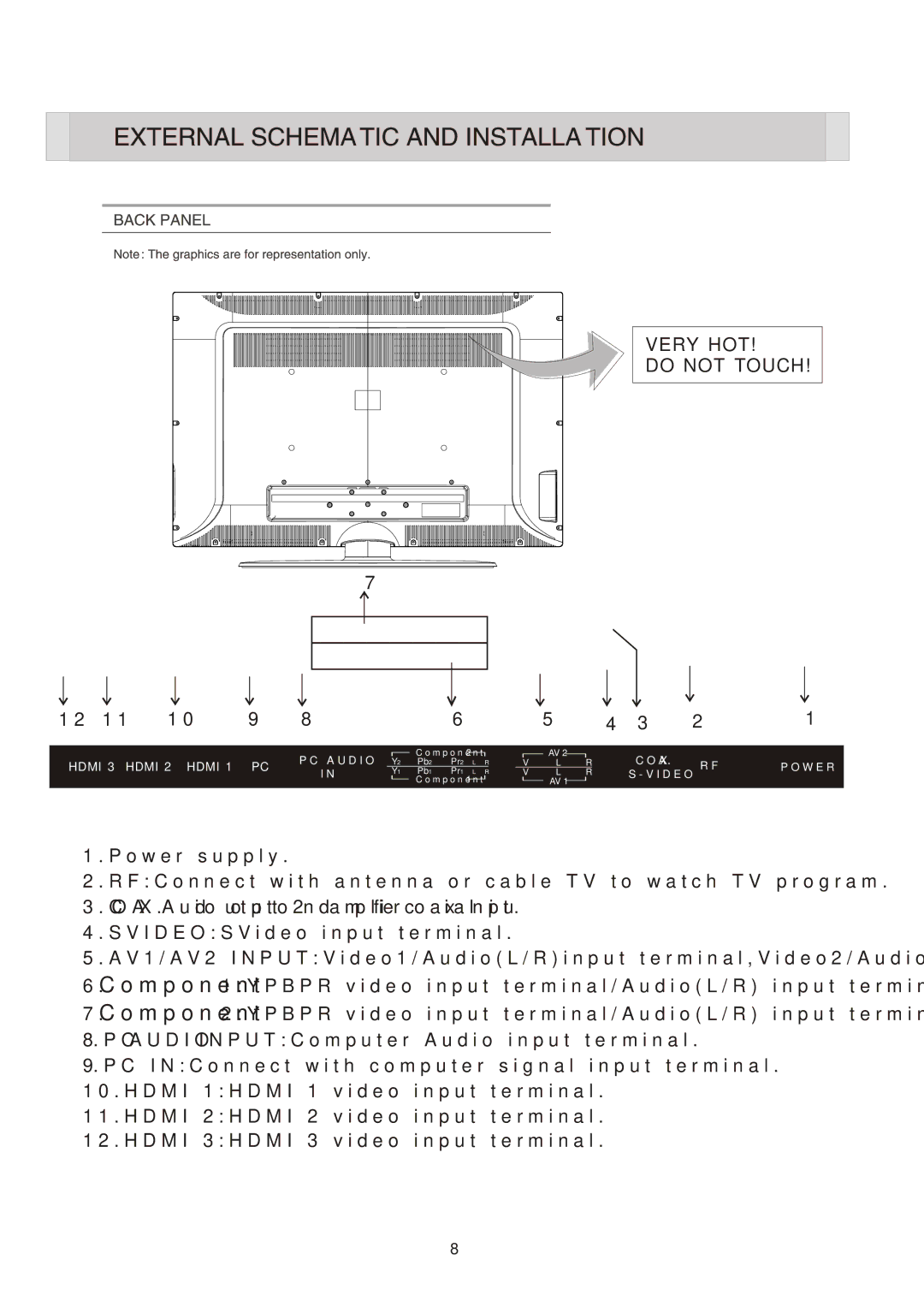 Esselte LCP4210 manual Very HOT Do not Touch 