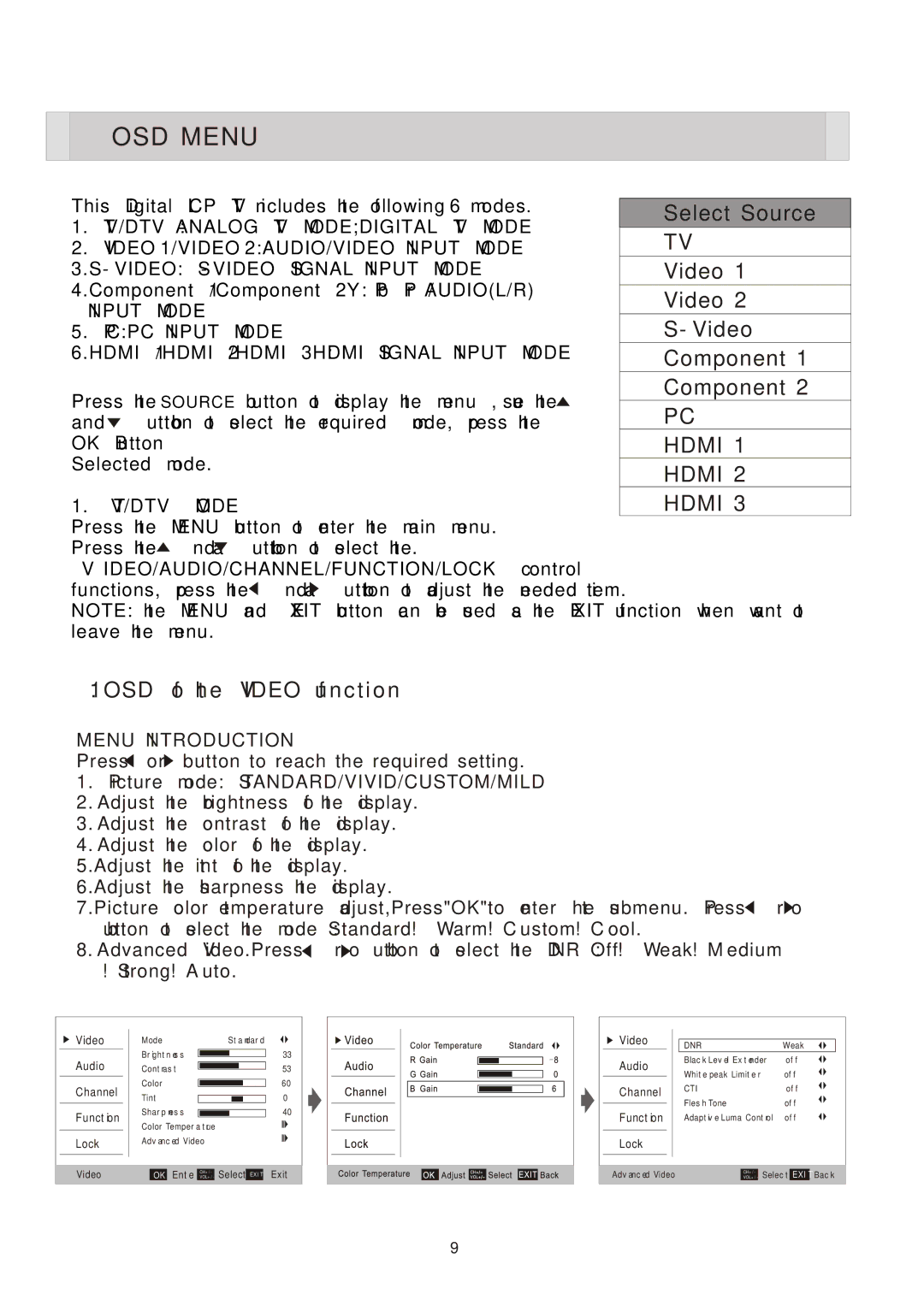 Esselte LCP4210 manual OSD Menu 