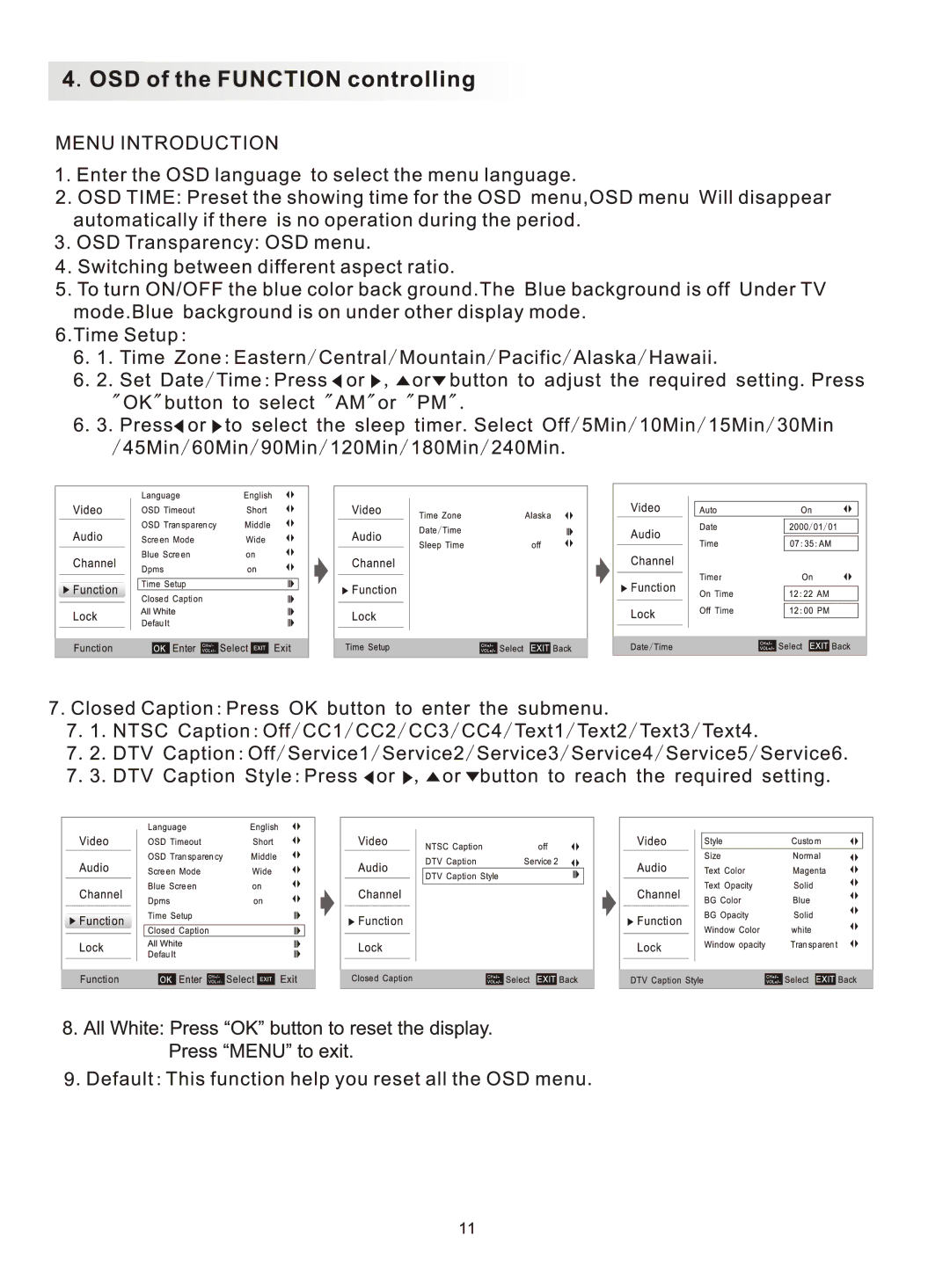 Esselte LCP4210 manual 