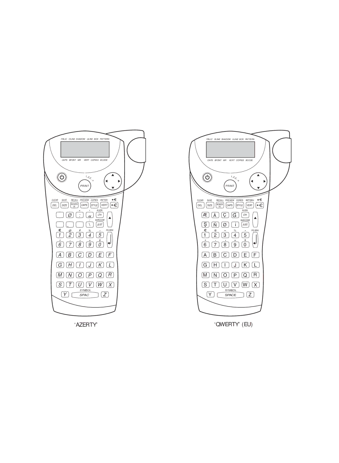 Esselte LP300 manual ‘Qwerty’ Eu 