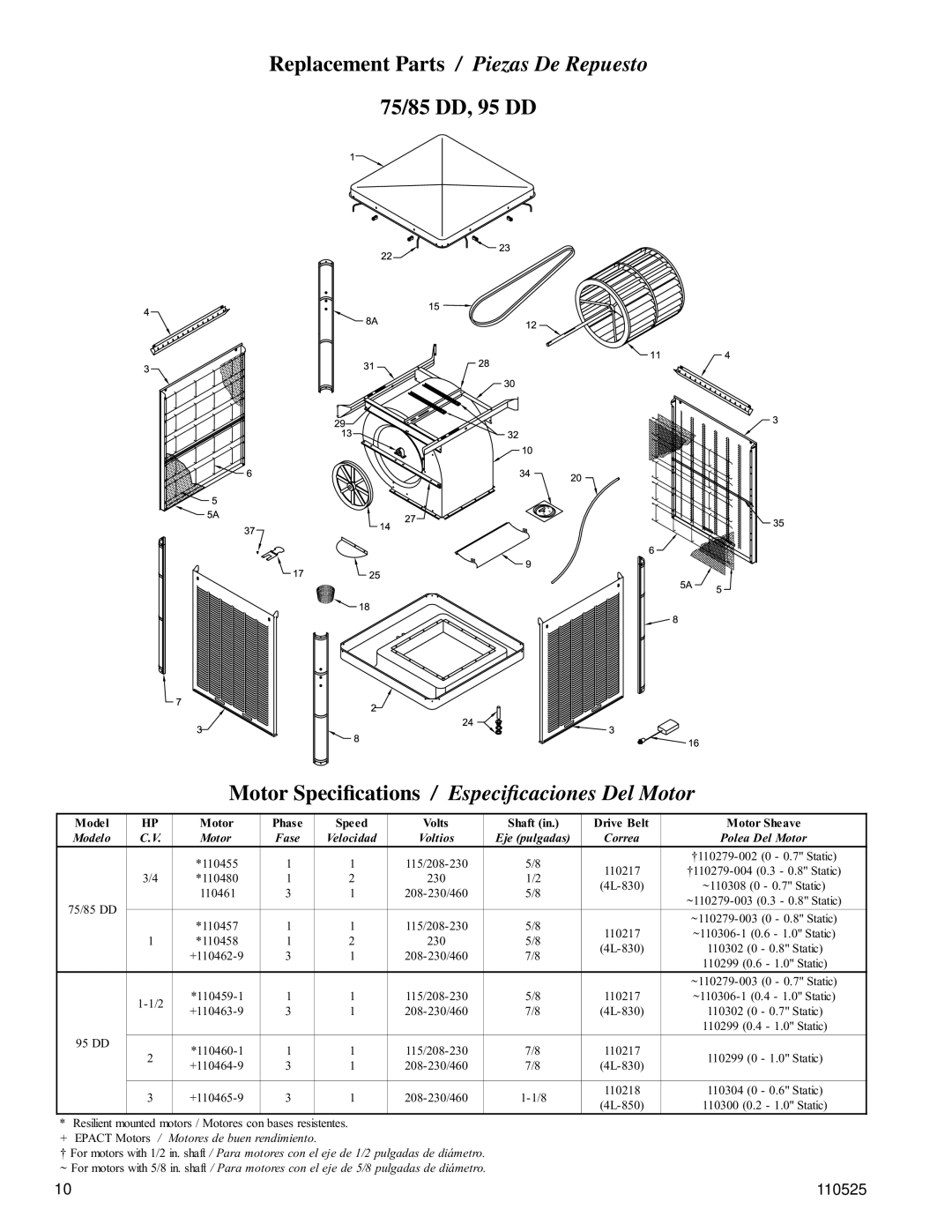 Essick Air 21 DD, 14 DD installation instructions 75/85 DD, 95 DD, Motor Speciﬁcations / Especiﬁcaciones Del Motor 