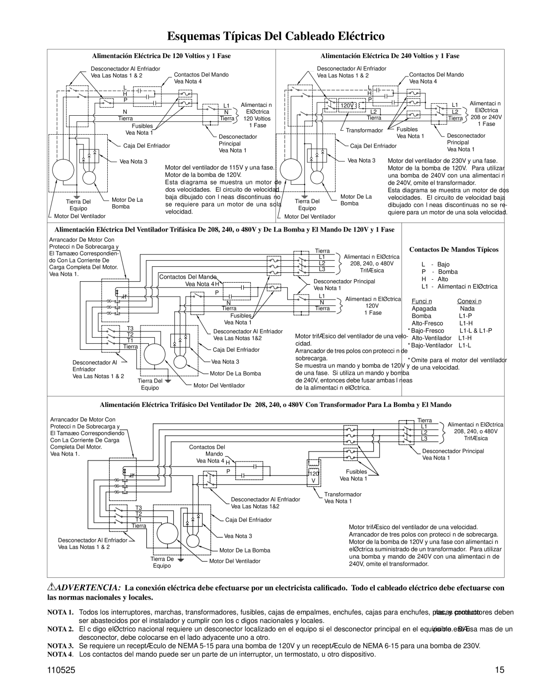 Essick Air 14 DD, 21 DD Esquemas Típicas Del Cableado Eléctrico, Alimentación Eléctrica De 120 Voltios y 1 Fase 