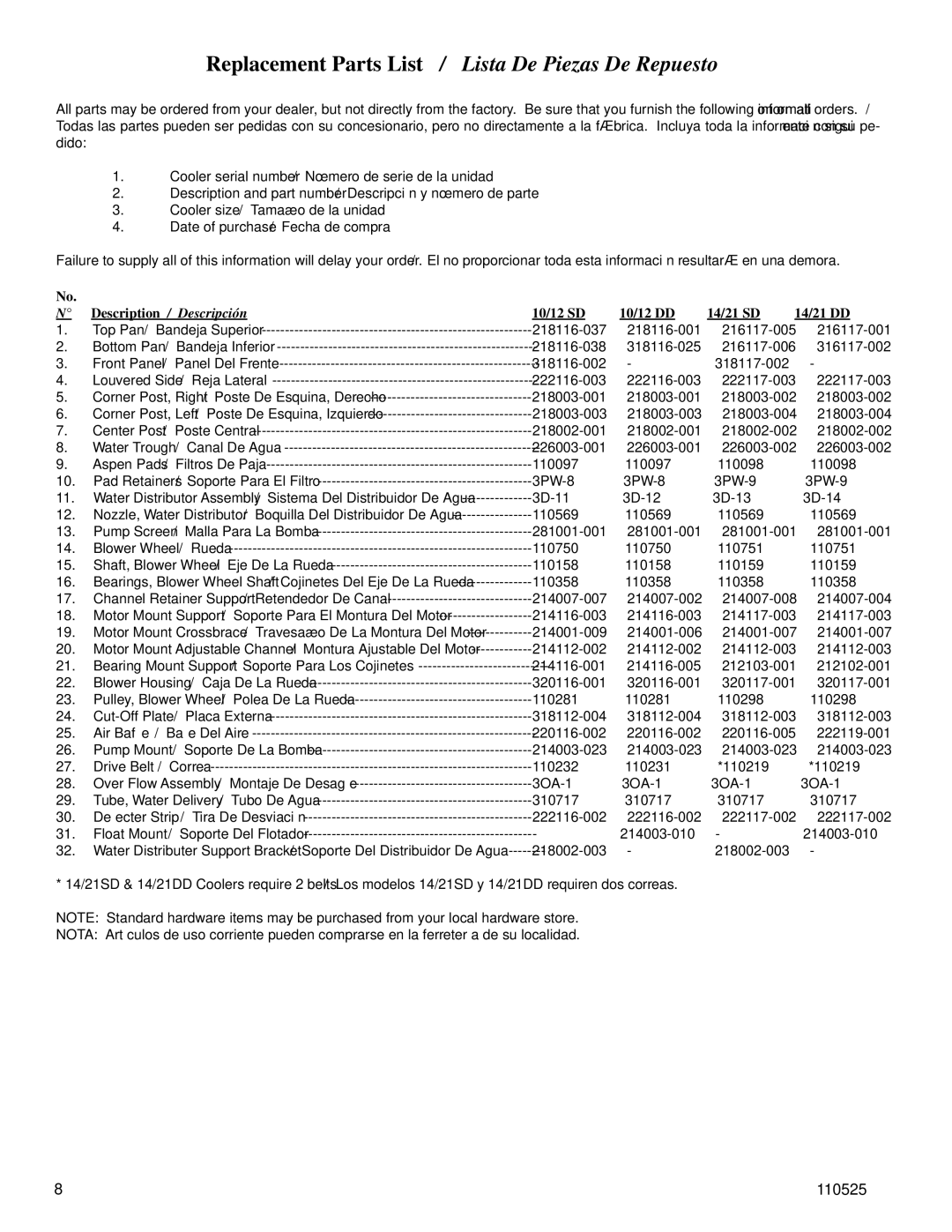 Essick Air 14 DD installation instructions Description, 10/12 SD 10/12 DD 14/21 SD 14/21 DD 