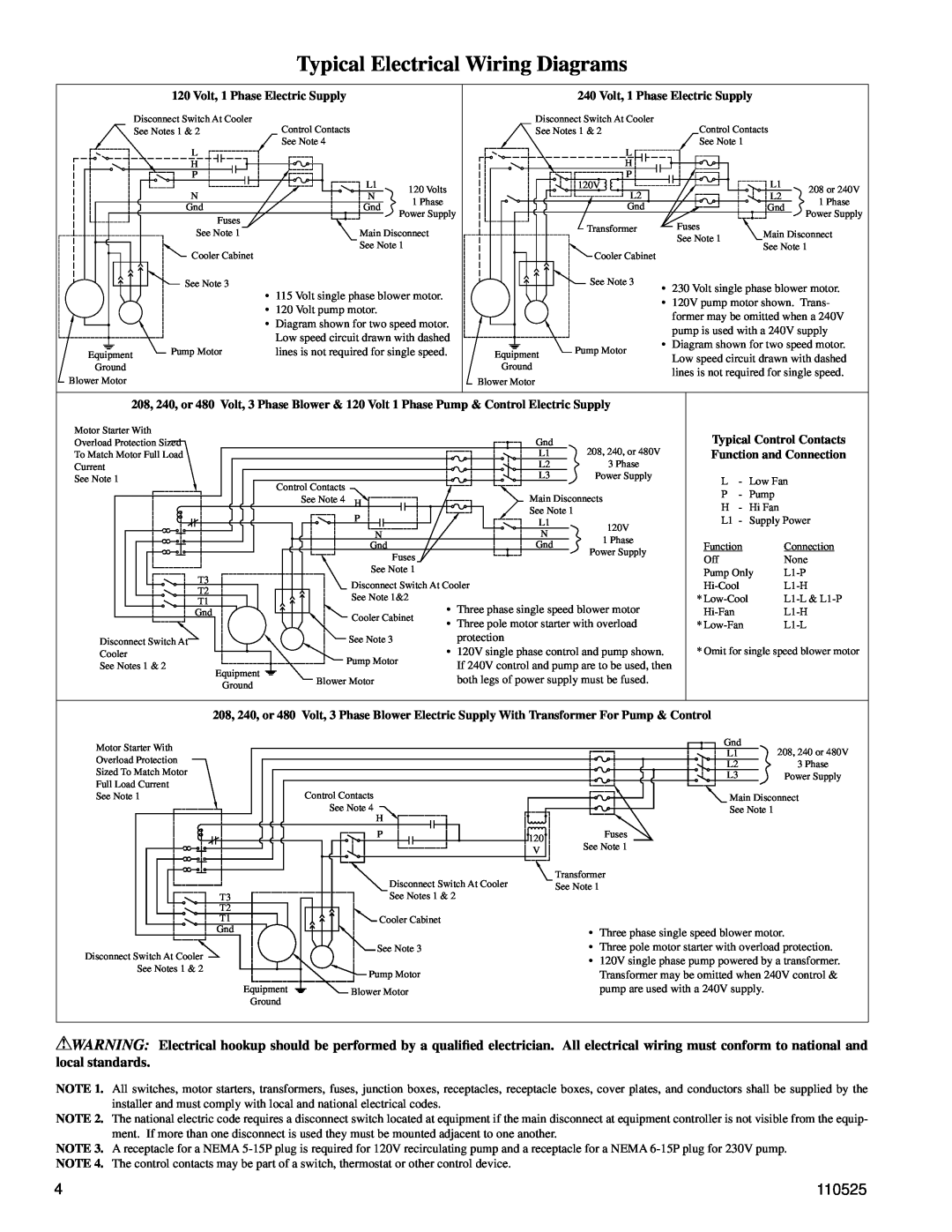 Essick Air 21 DD, 14 DD installation instructions Typical Electrical Wiring Diagrams, 110525, Volt, 1 Phase Electric Supply 
