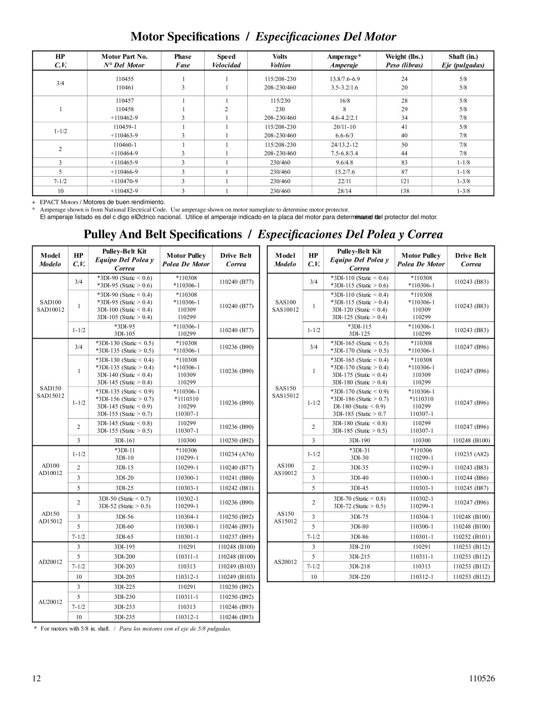 Essick Air SAS15012, AS20012, SAD150, AS10012, SAS100, SAD10012 Motor Part No Phase Speed Volts Amperage Weight lbs Shaft 