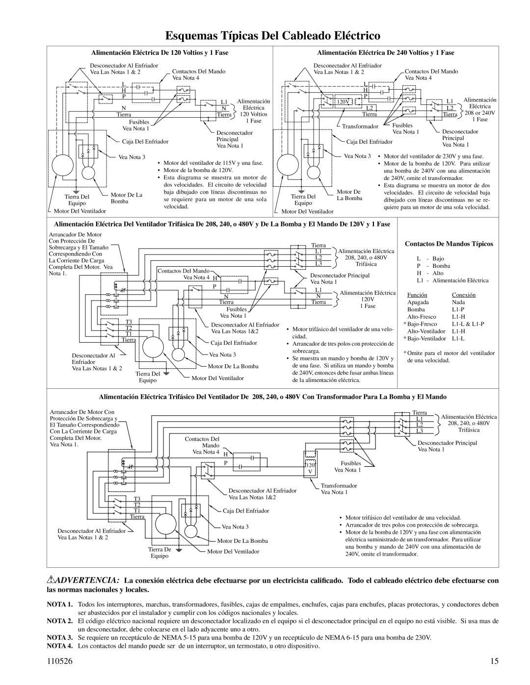 Essick Air AU20012, AS20012, AS100 Esquemas Típicas Del Cableado Eléctrico, Alimentación Eléctrica De 120 Voltios y 1 Fase 