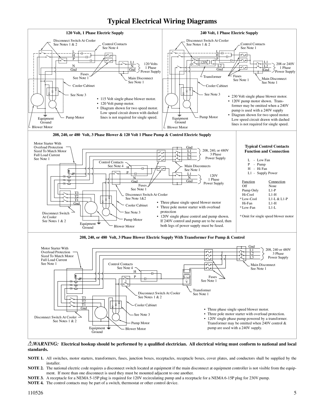 Essick Air AS20012, AS15012, SAD150, AS10012, SAS100 Typical Electrical Wiring Diagrams, Volt, 1 Phase Electric Supply 