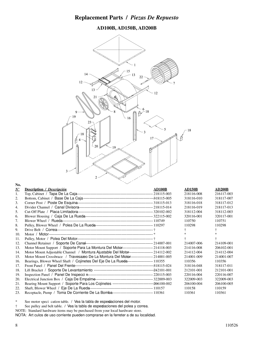 Essick Air SAD15012, AS20012, AS15012, SAD10012, SAS10012, SAS150 AD100B, AD150B, AD200B, AD100B AD150B AD200B 