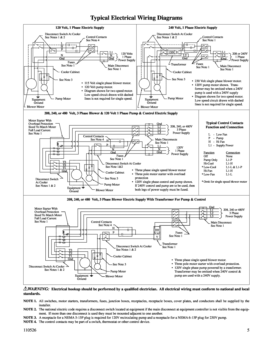 Essick Air AS20012, AS15012, AS100, SAD150 Typical Electrical Wiring Diagrams, 110526, Volt, 1 Phase Electric Supply 