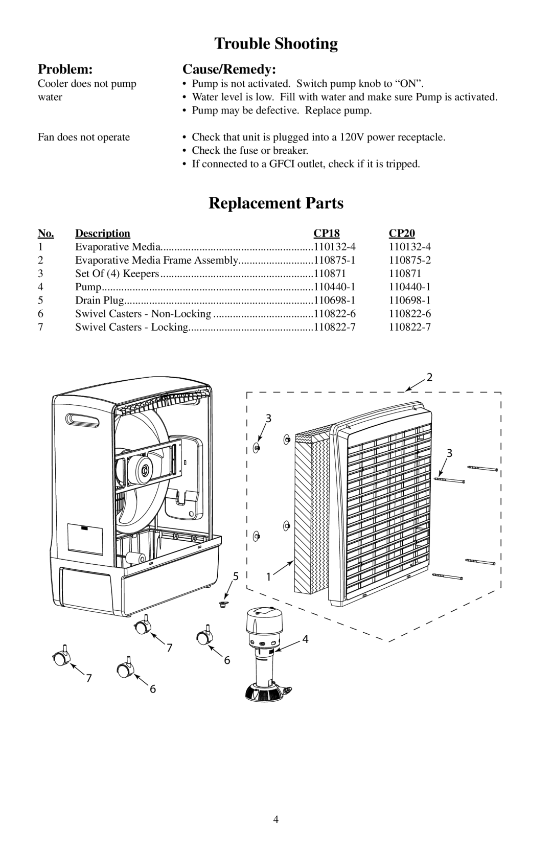 Essick Air manual Trouble Shooting, Replacement Parts, Problem Cause/Remedy, Description CP18 CP20 