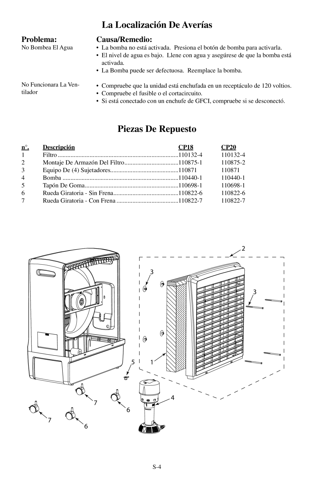 Essick Air manual La Localización De Averías, Piezas De Repuesto, Problema, Causa/Remedio, Descripción CP18 CP20 