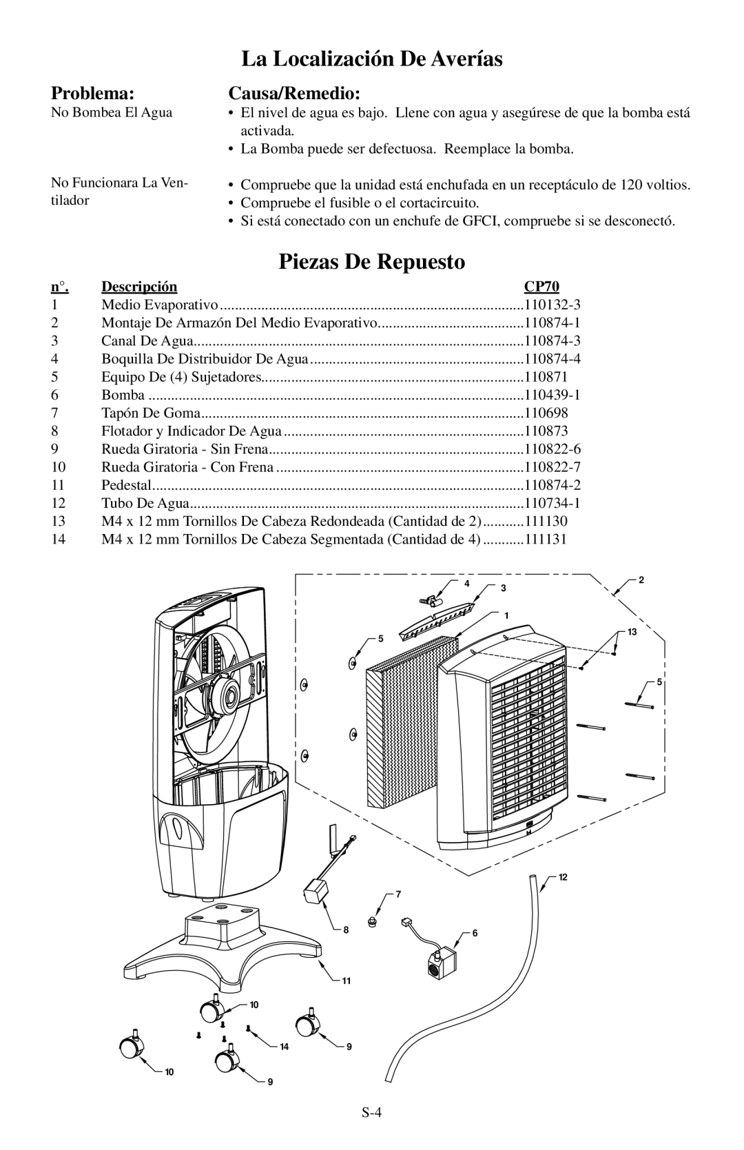 Essick Air manual La Localización De Averías, Piezas De Repuesto, Problema, Causa/Remedio, Descripción CP70 