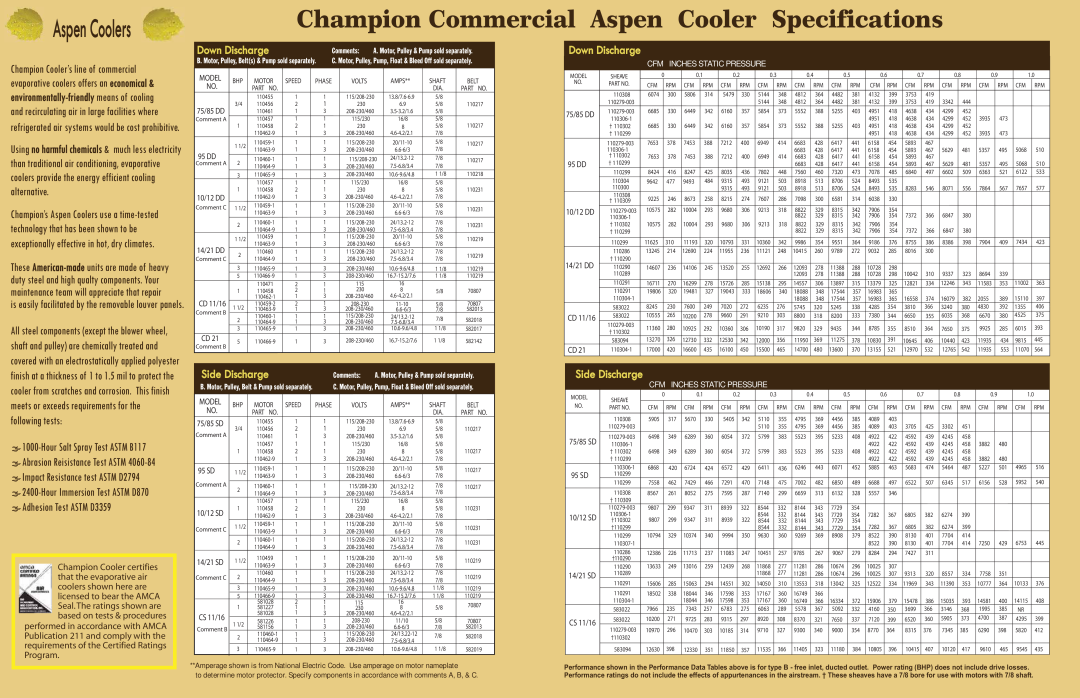 Essick Air CD 16, CS 16 Champion Commercial Aspen Cooler Specifications, Aspen Coolers, Down Discharge, Side Discharge 