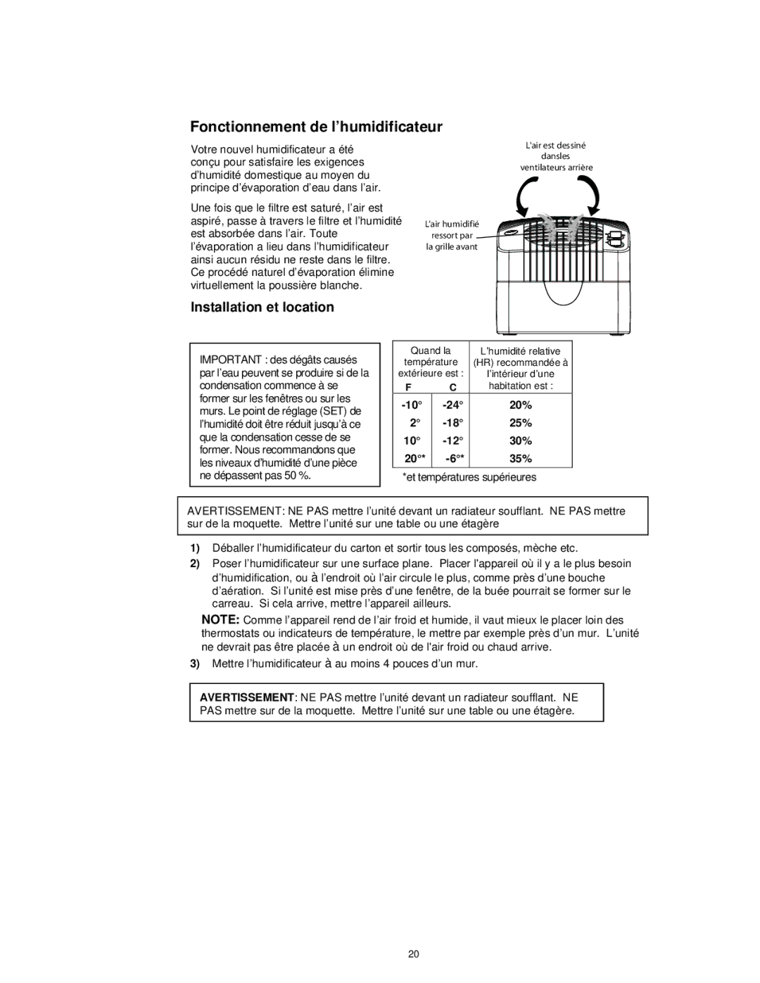 Essick Air E35 000 Fonctionnement de l’humidificateur, Installation et location, 10 -24 2 -18 10 -12 20, 20% 25% 30% 35% 