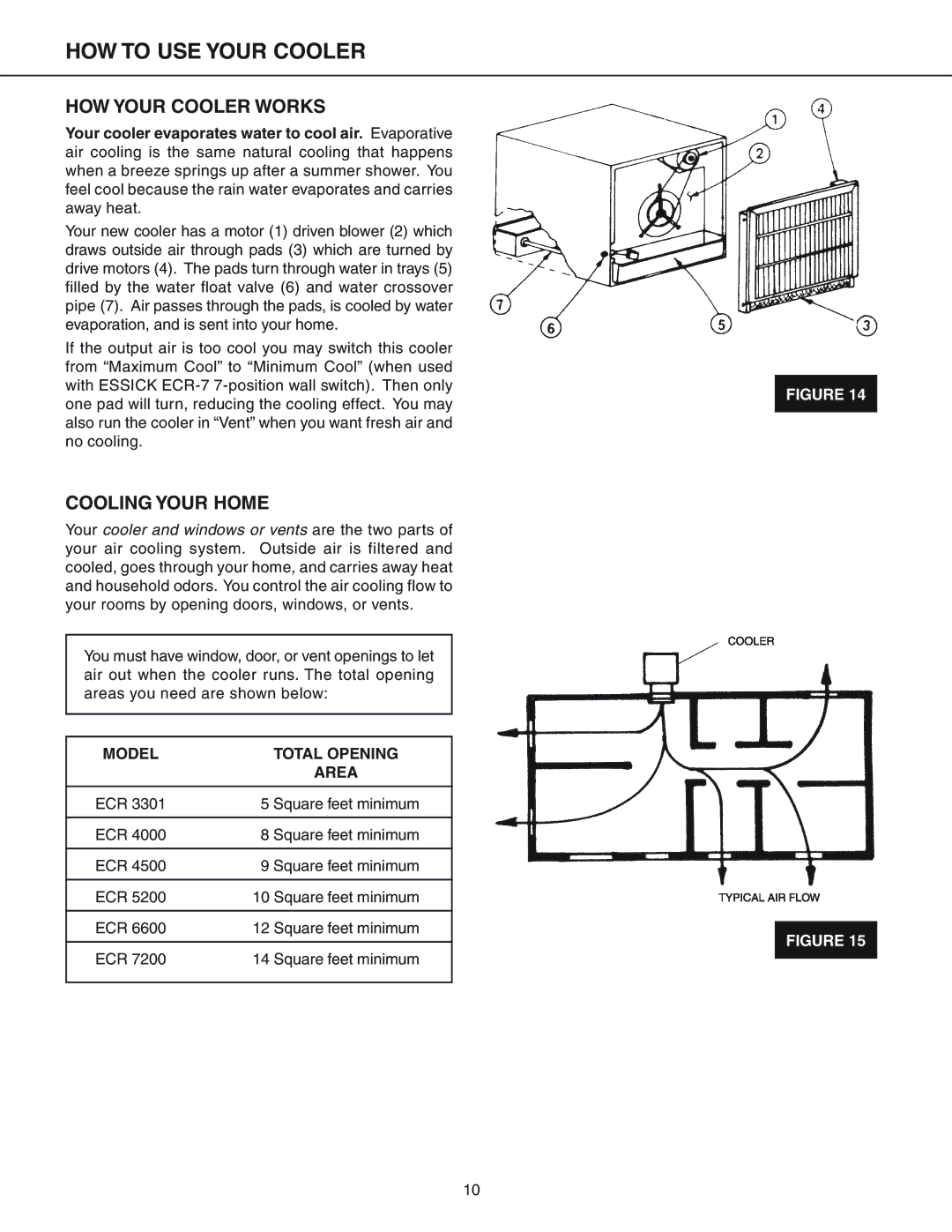 Essick Air ECR 4000, ECR 4500 HOW to USE Your Cooler, HOW Your Cooler Works, Cooling Your Home, Model Total Opening Area 