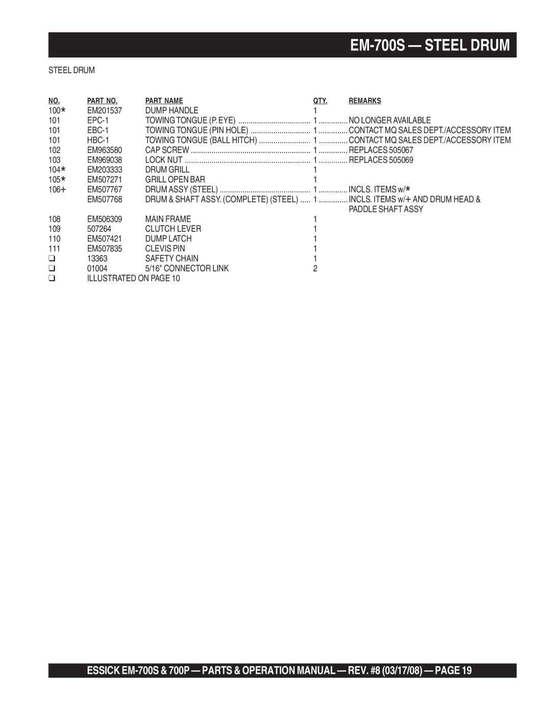 Essick Air EM-700P operation manual EM-700S Steel Drum 