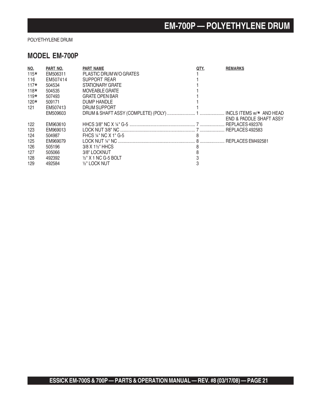 Essick Air EM-700S operation manual Model EM-700P 