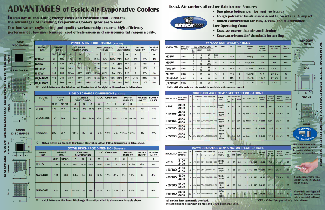 Essick Air N- Series manual 