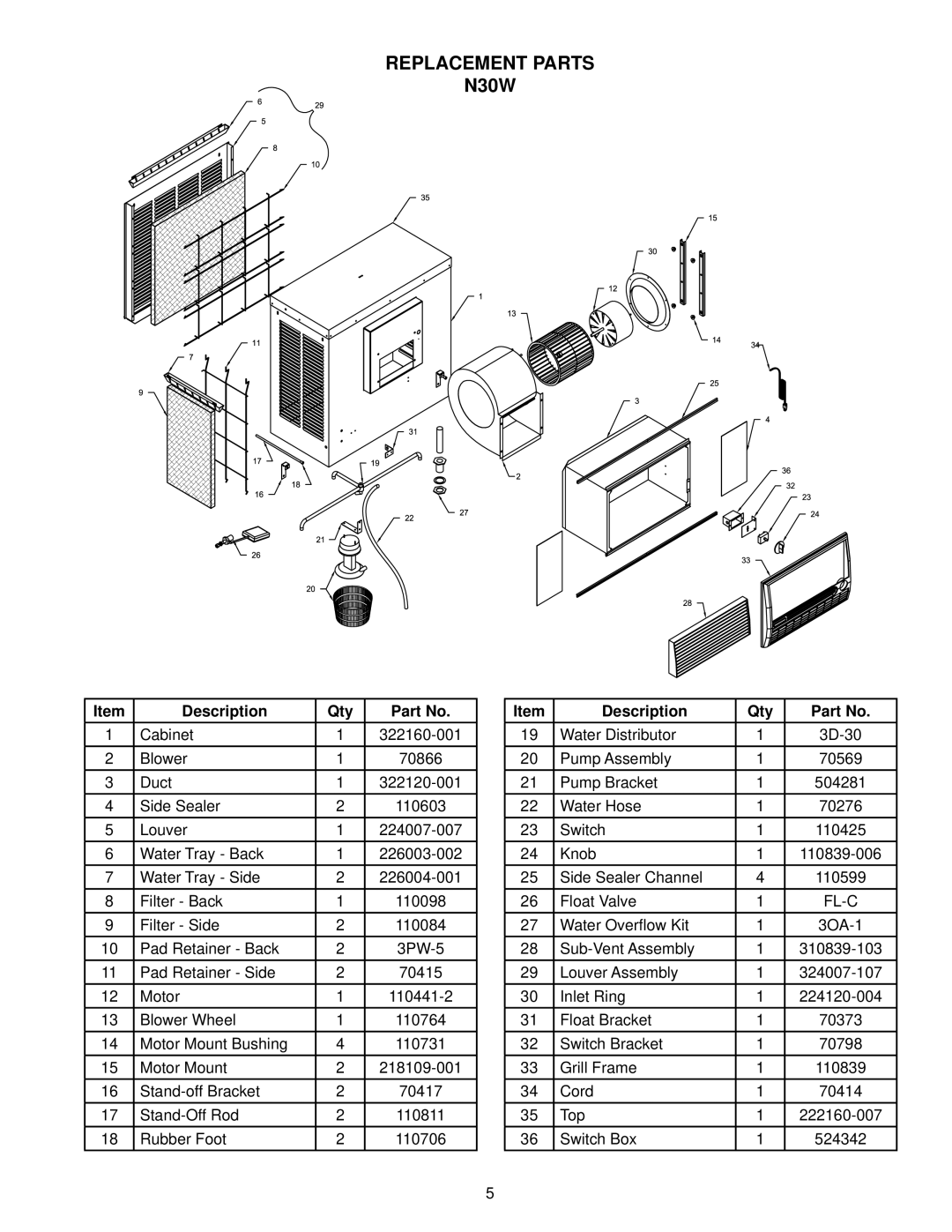 Essick Air N30W instruction manual Replacement Parts, Description Qty 