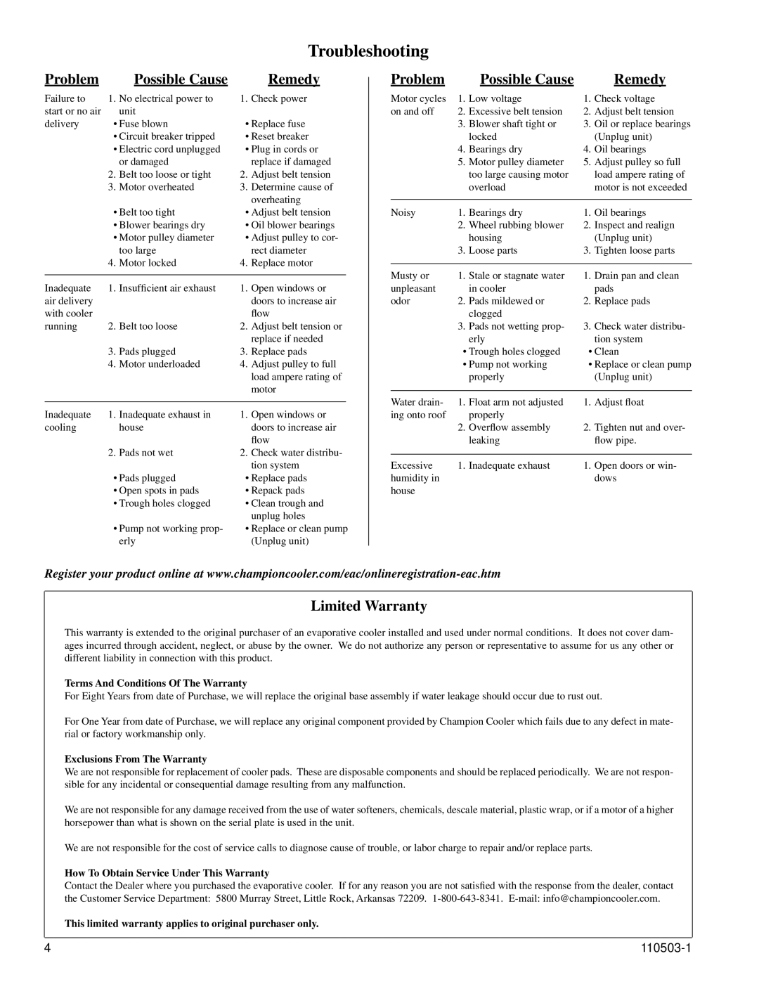 Essick Air N56D, N55S, N43D, N40S manual Troubleshooting, Problem Possible Cause Remedy, Limited Warranty 