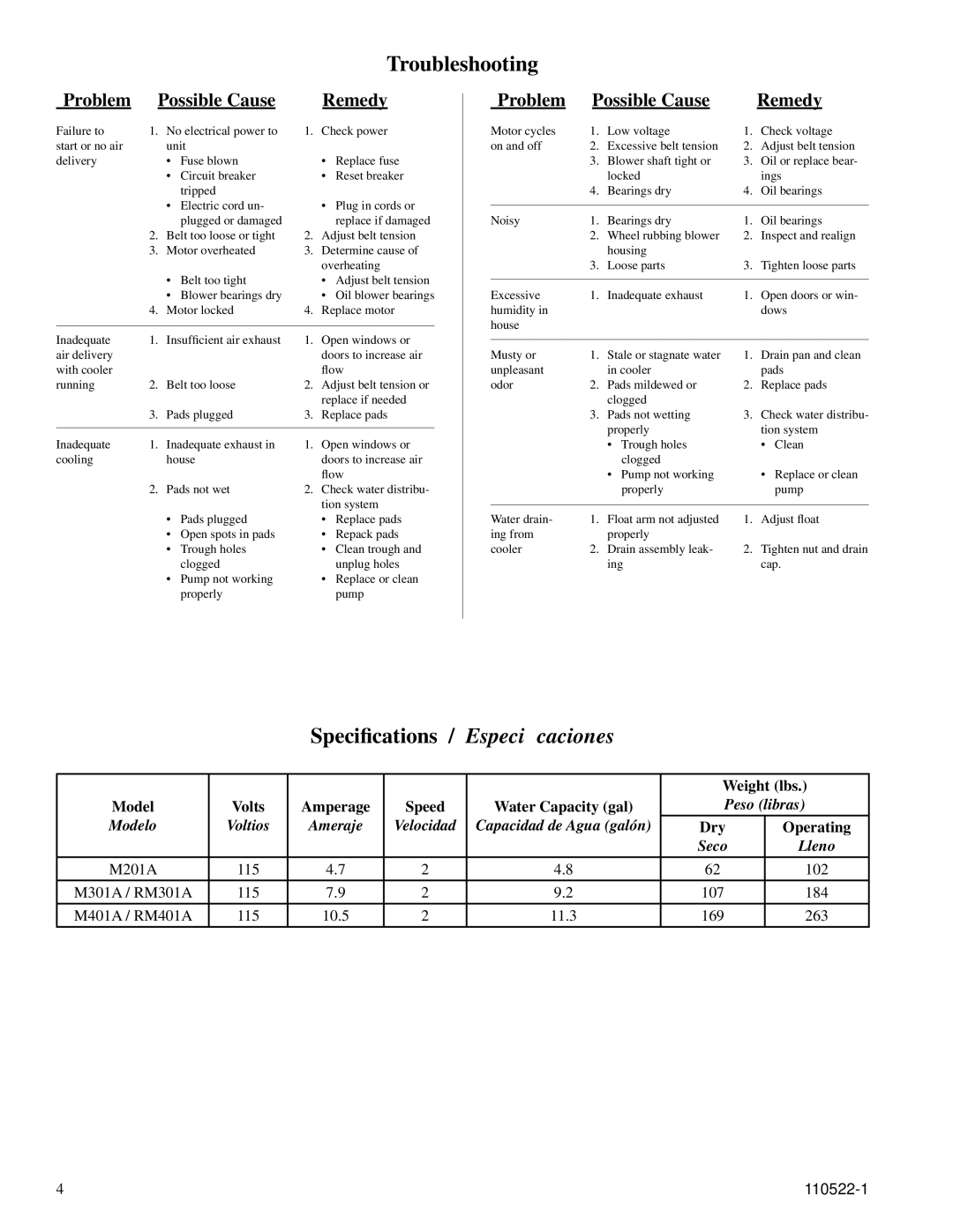 Essick Air M201A, RM401A, RM301A manual Troubleshooting, Speciﬁcations, Problem Possible Cause Remedy 