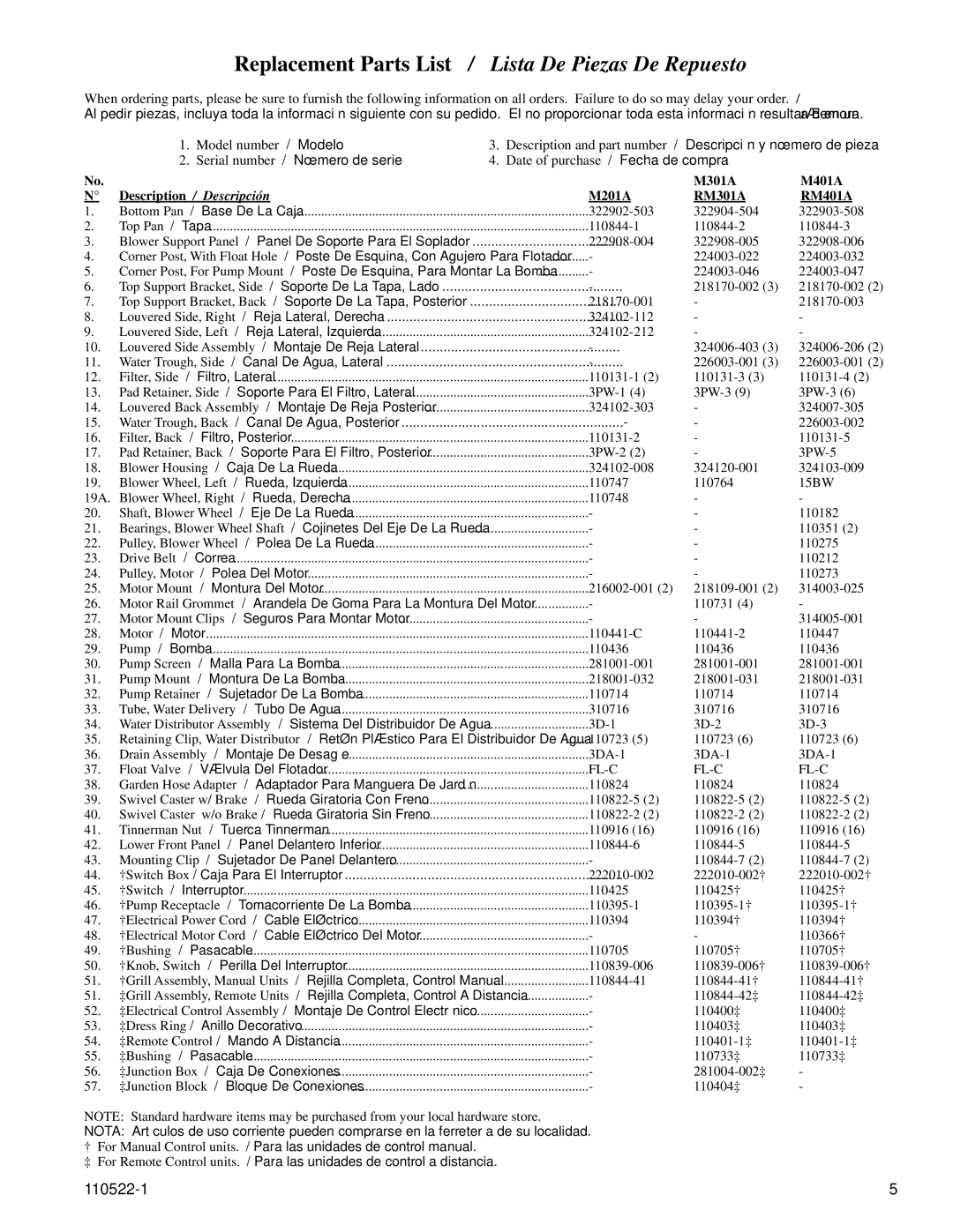 Essick Air RM401A, RM301A, M201A manual Replacement Parts List / Lista De Piezas De Repuesto 