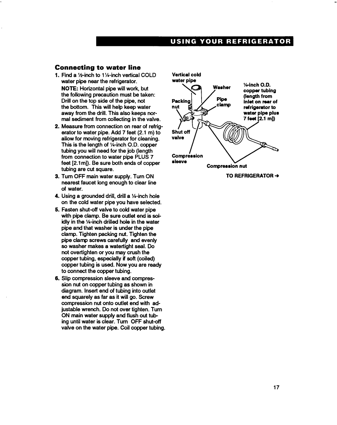 Estate 2173445 warranty Connecting to water line 