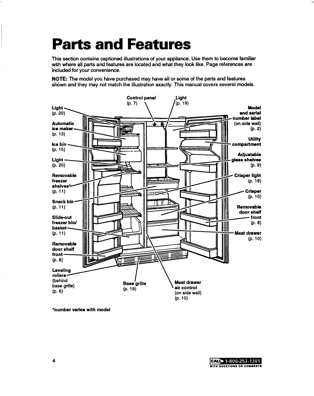 Estate 2173445 warranty Parts and Features 