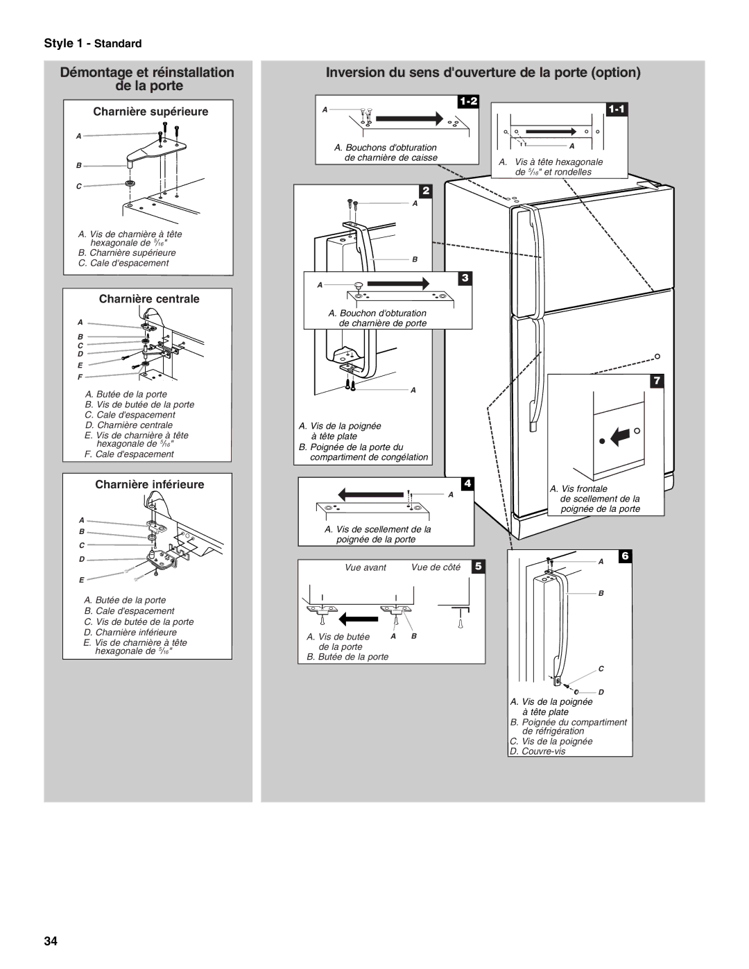 Estate 2316077B warranty Inversion du sens douverture de la porte option 