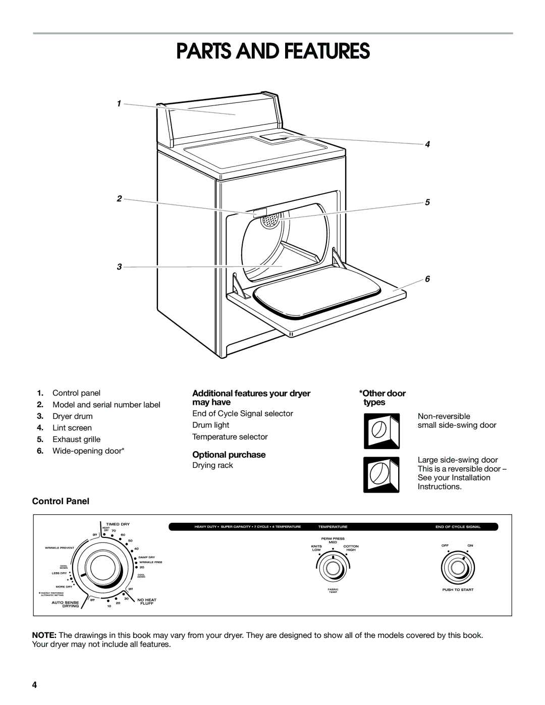 Estate 8318478A manual Parts and Features, May have, Optional purchase, Other door types, Control Panel 