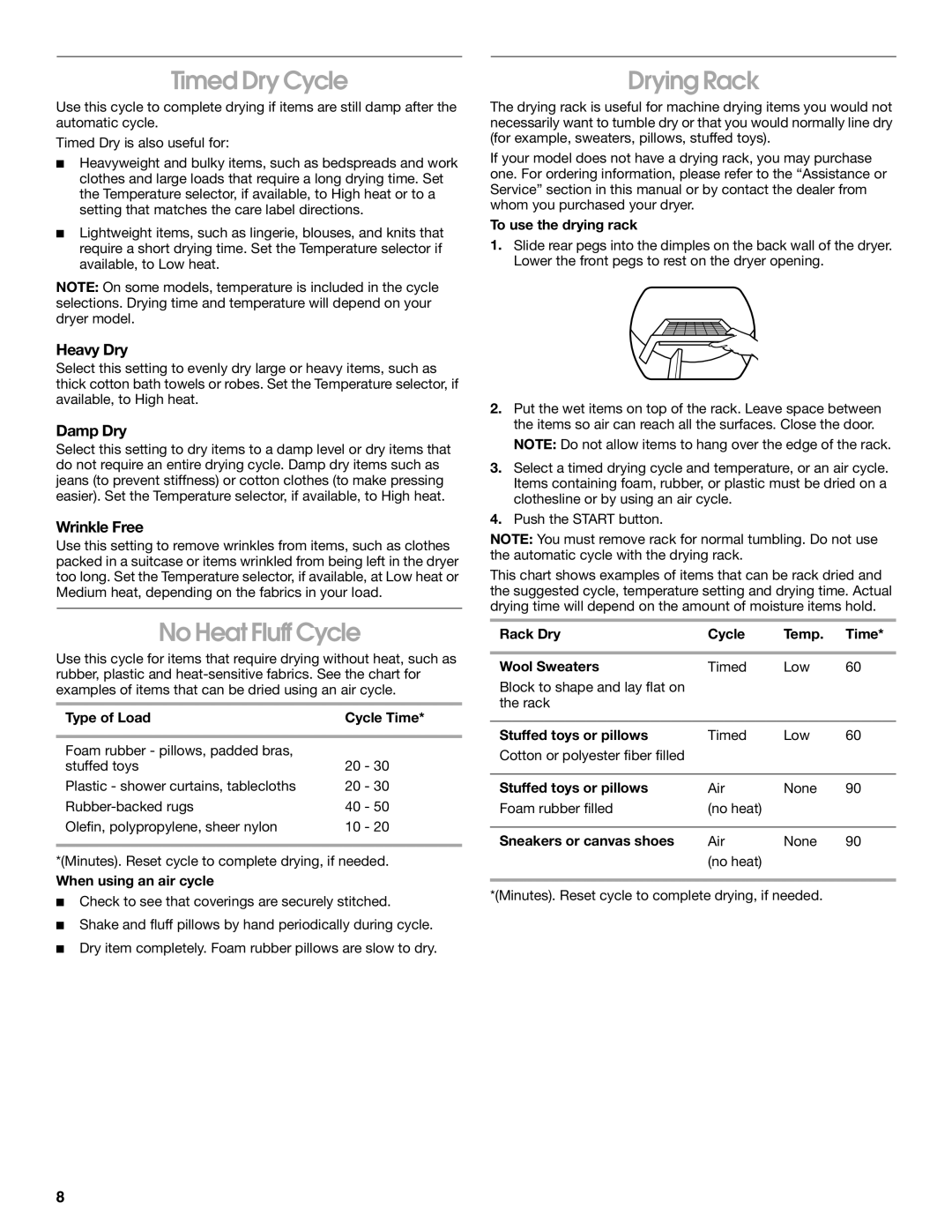 Estate 8318478A manual Timed Dry Cycle, No Heat Fluff Cycle, Drying Rack 