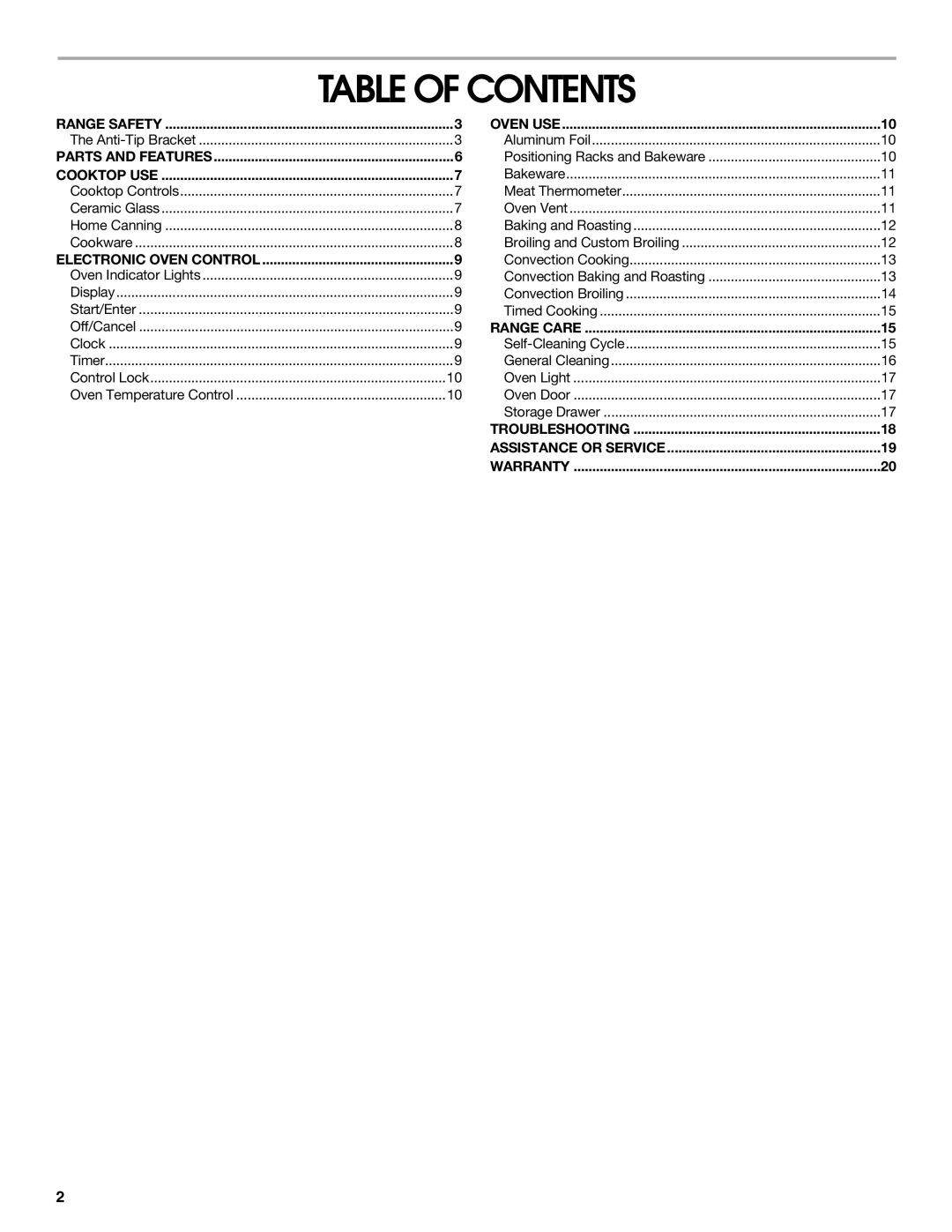 Estate 9782188A manual Table of Contents 