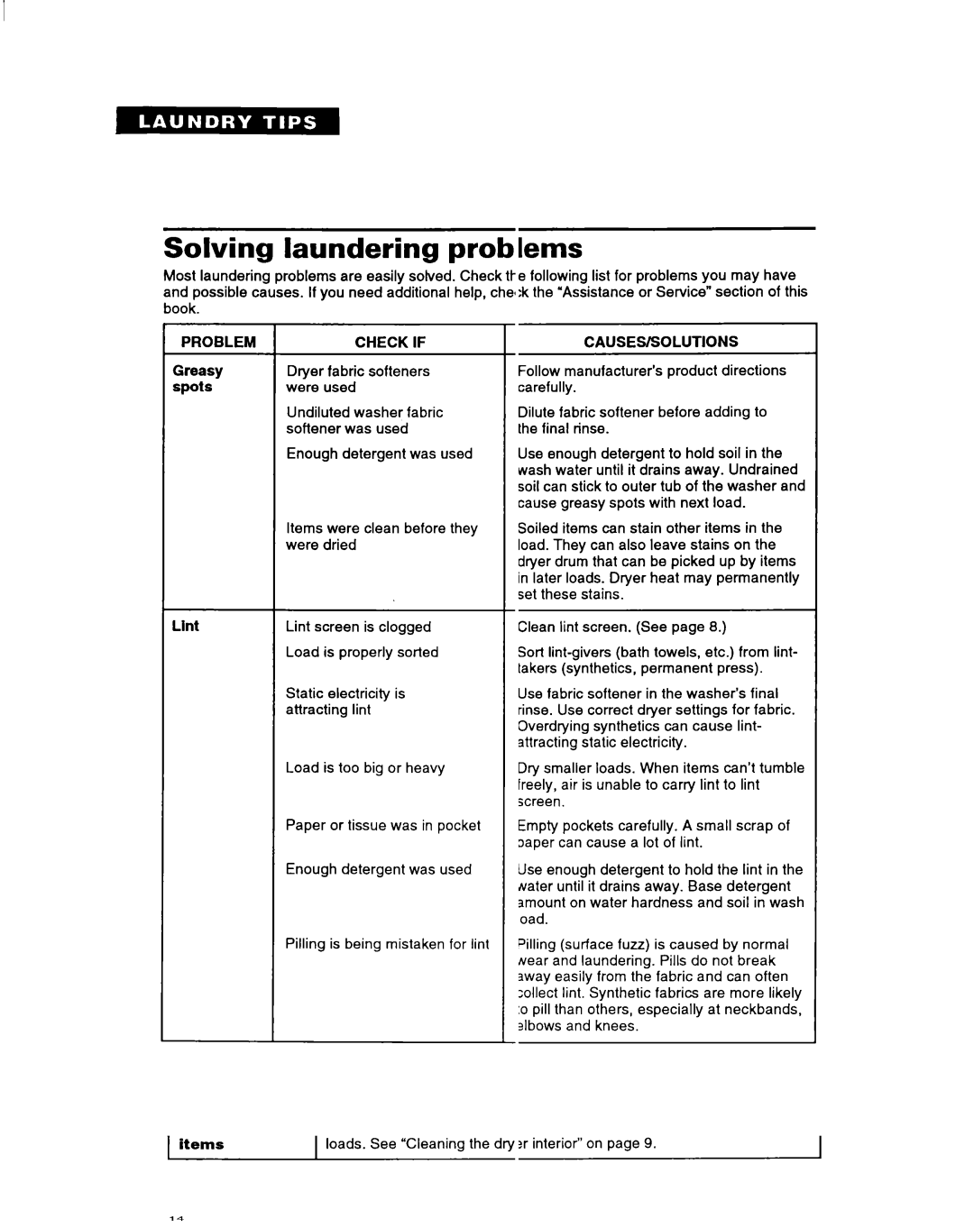 Estate Clothes Dryer warranty Solving laundering problems, Greasy, Spots, Lint 