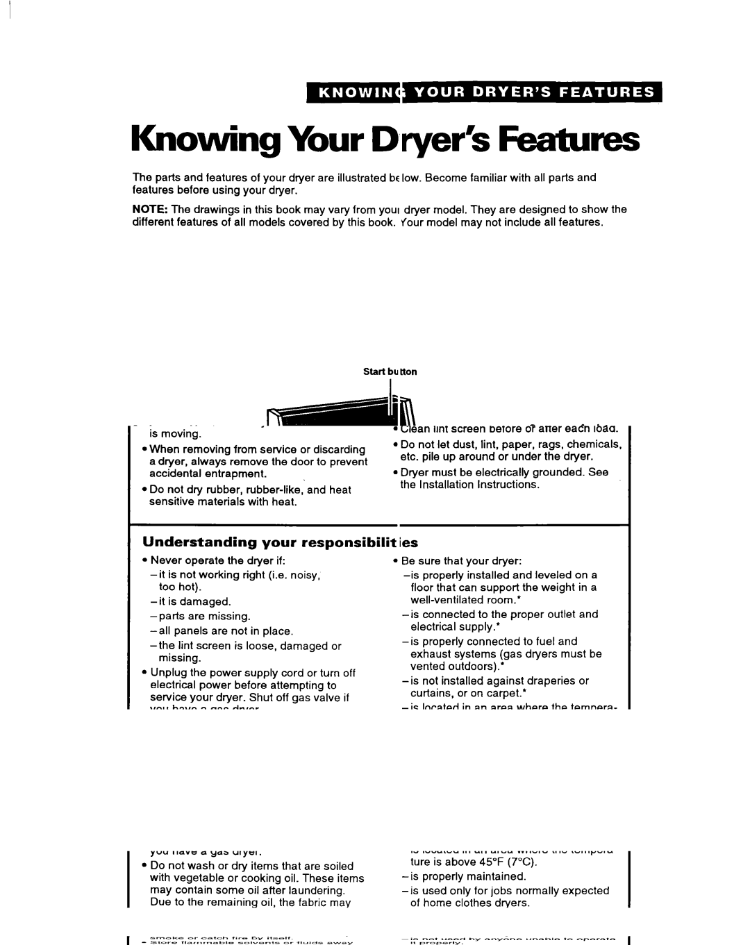 Estate Clothes Dryer warranty Knowing Your Dryer’s Features 