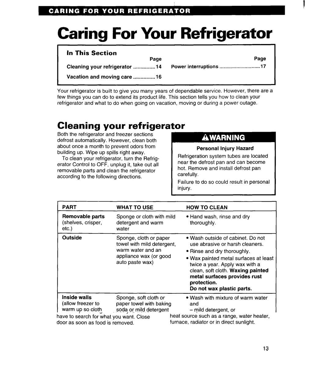 Estate IT18HD, LTL8HA important safety instructions Caring For Your Refrigerator, Part What to USE, HOW to Clean 