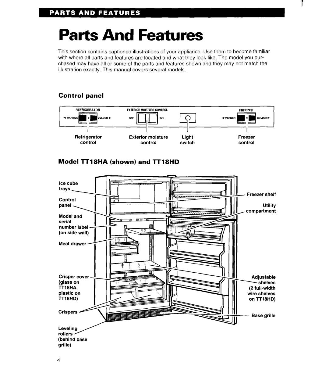 Estate IT18HD, LTL8HA important safety instructions Parts And Features, Panel, Model lT18HA shown and lTl8HD 