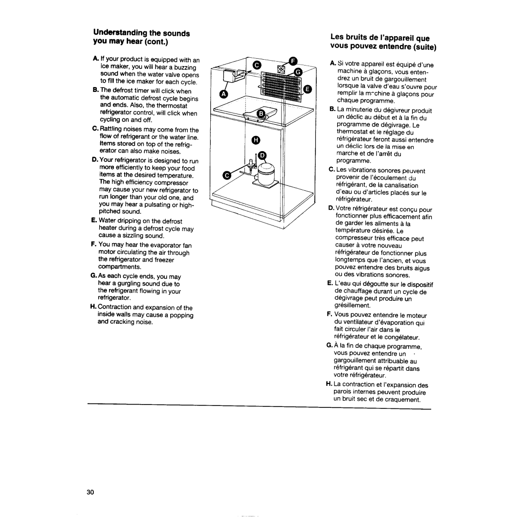 Estate Refrigerator, 338, 2201578 REV A manual 