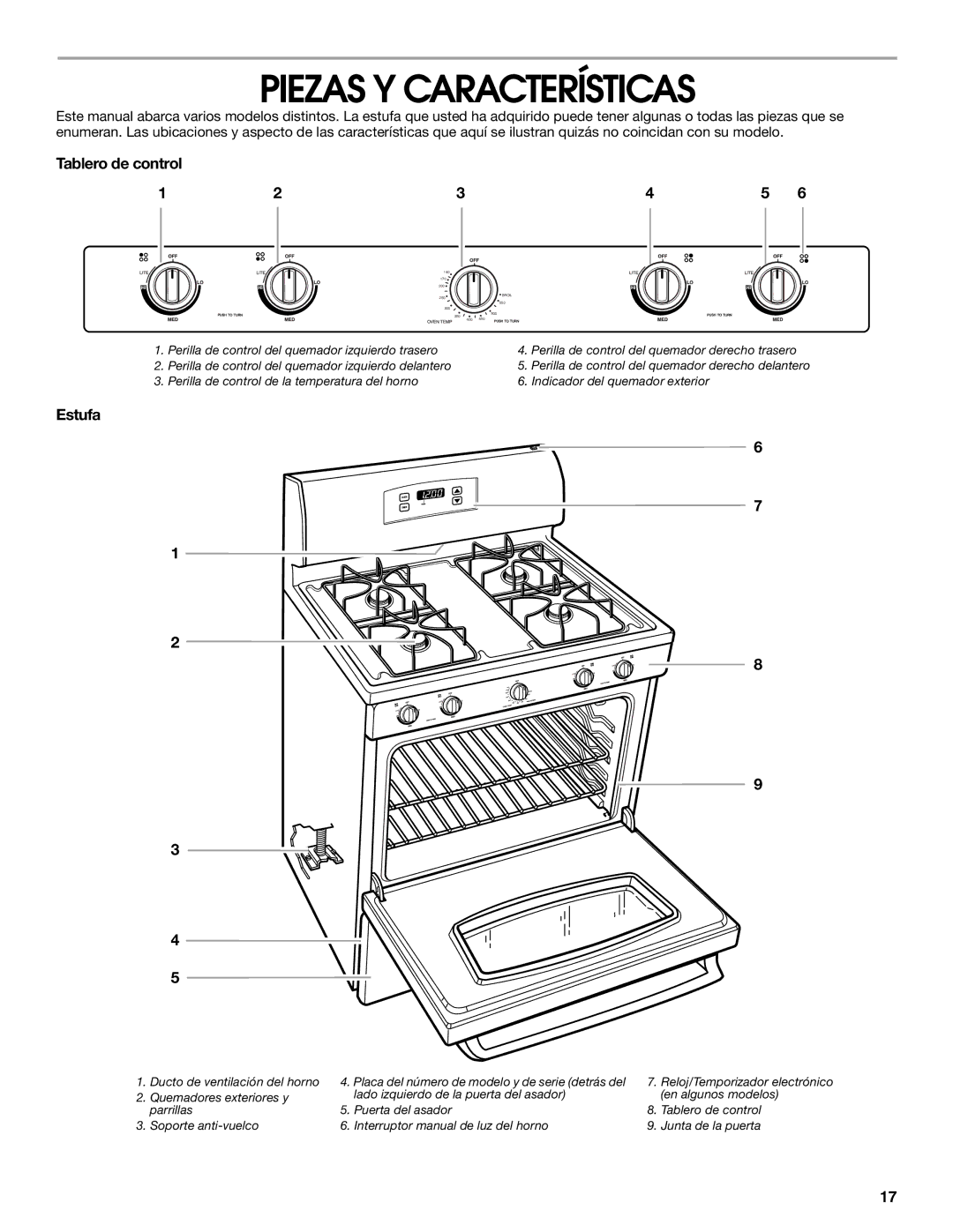 Estate TGP310, TGP302, Range, 336 manual Piezas Y Características, Tablero de control, Estufa 