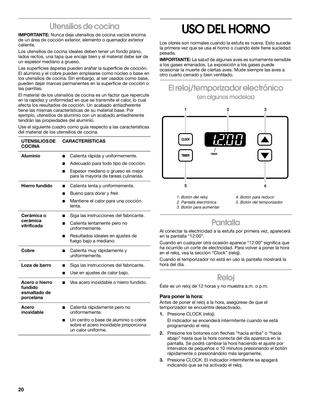 Estate TGP302, TGP310, Range, 336 USO DEL Horno, Utensilios de cocina, El reloj/temporizador electrónico, Pantalla, Reloj 