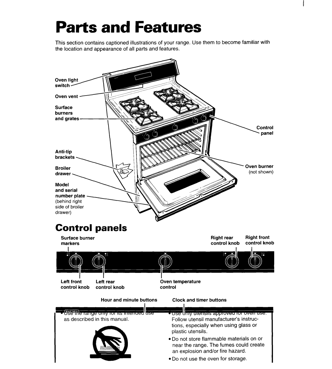 Estate TGRGIWZB manual Parts and Features, Control Panels 