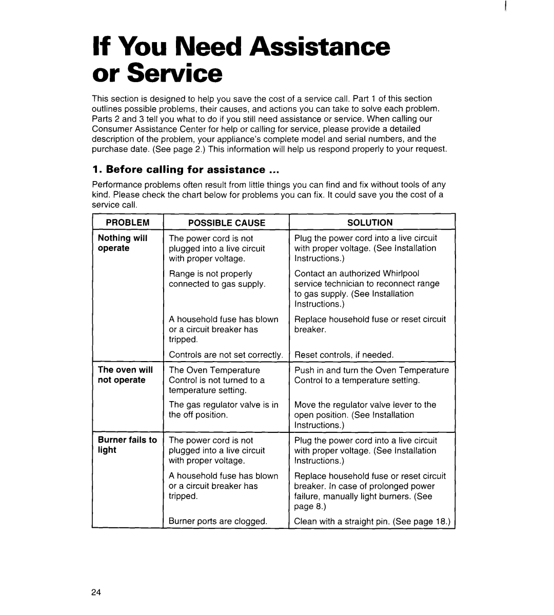 Estate TGRGIWZB manual If You Need Assistance or Service, Before calling for assistance 