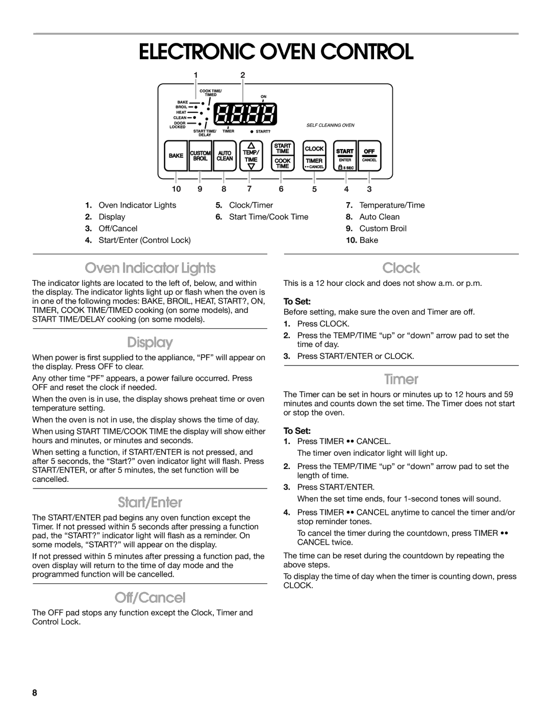 Estate TGS325 manual Electronic Oven Control 