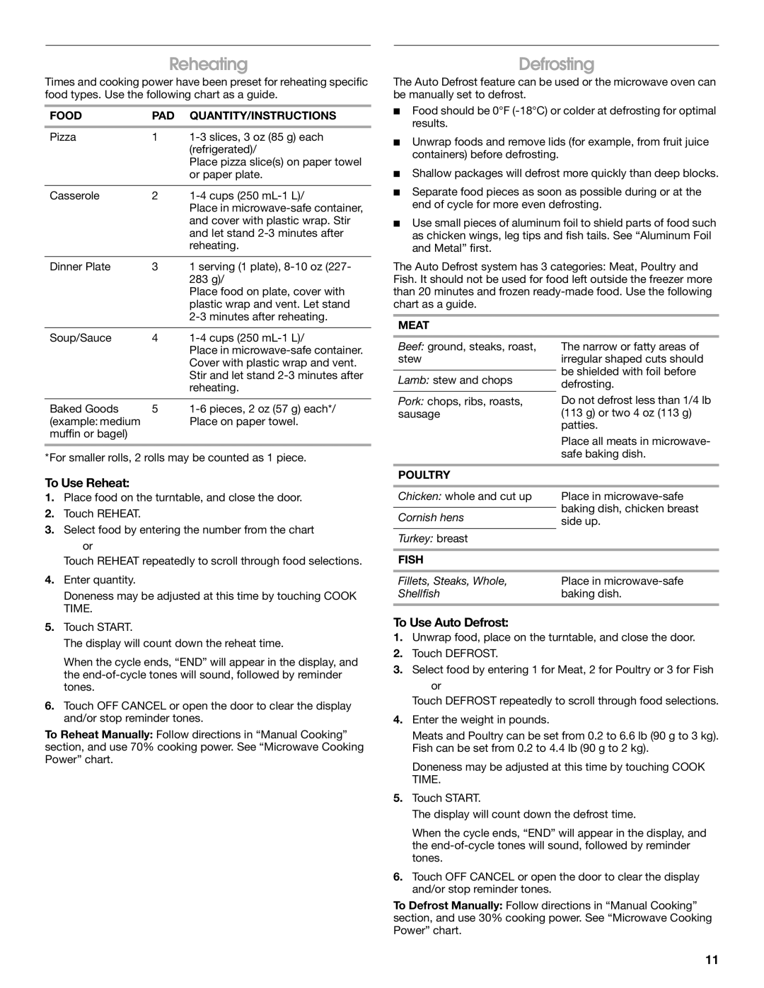 Estate TMH16XS manual Reheating, Defrosting, To Use Reheat, To Use Auto Defrost 