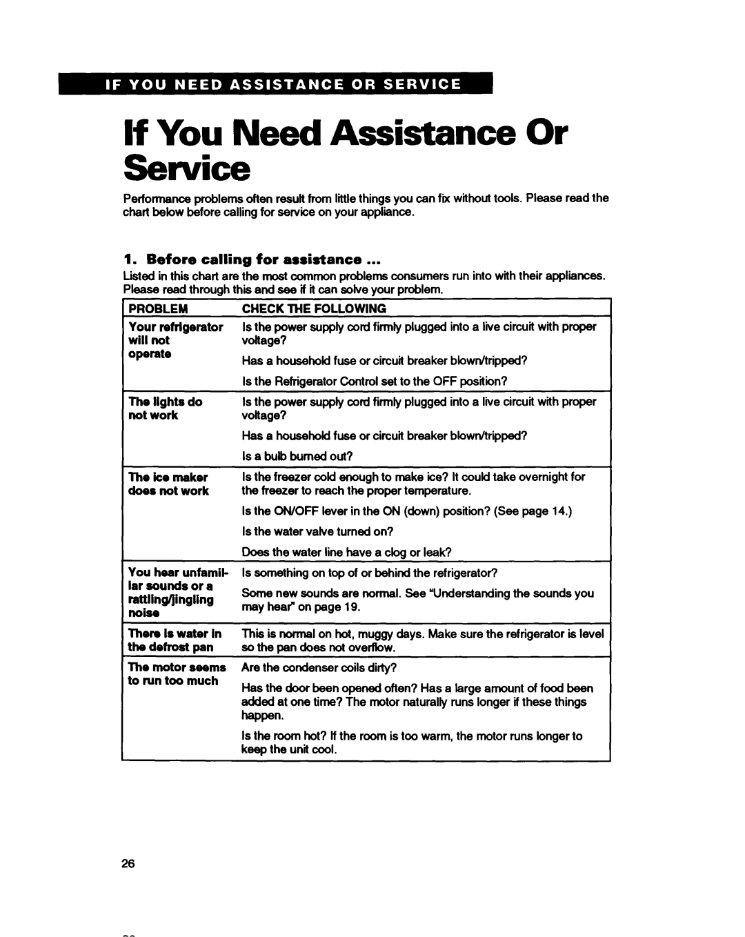 Estate TS25AQ warranty If You Need Assistance Or Service, Before calling for assistance, There is water in the defrost pan 