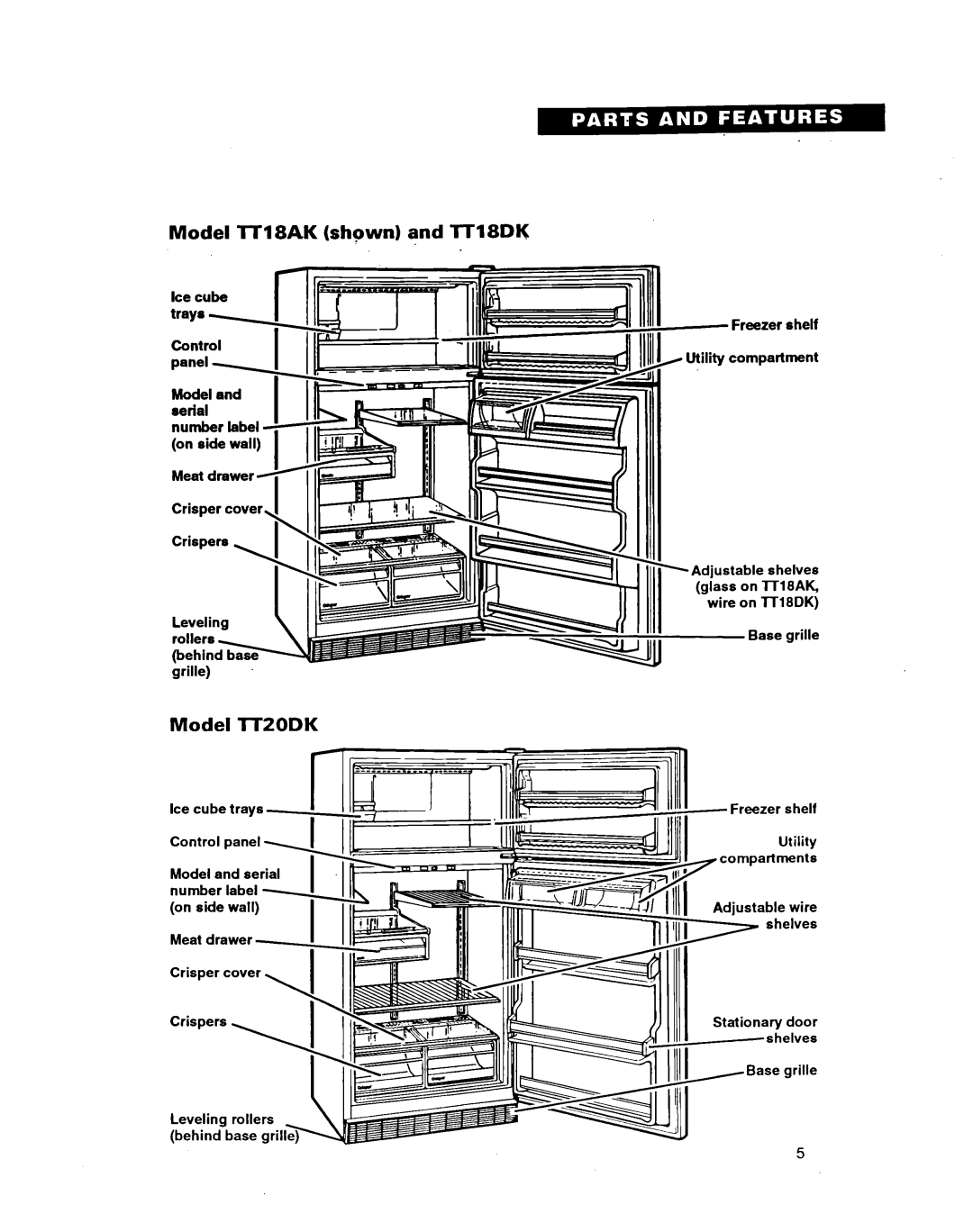 Estate TT18DK, TT18HD, TT18AK warranty Model lT18AK shqwn and TTlSDK, Model TT20DK 