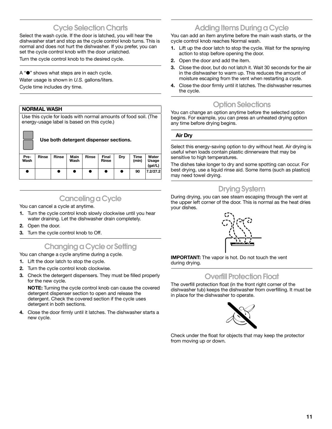 Estate TUD1000R Cycle Selection Charts, Adding Items During a Cycle, Option Selections, Canceling a Cycle, Drying System 